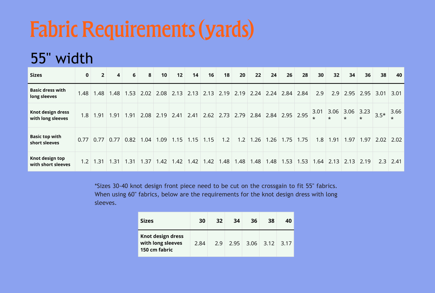 Alcyone Top & Dress sewing pattern