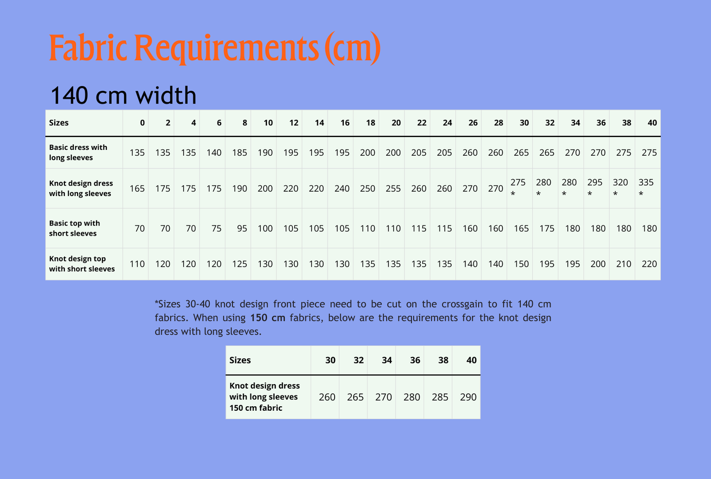 Alcyone Top & Dress sewing pattern