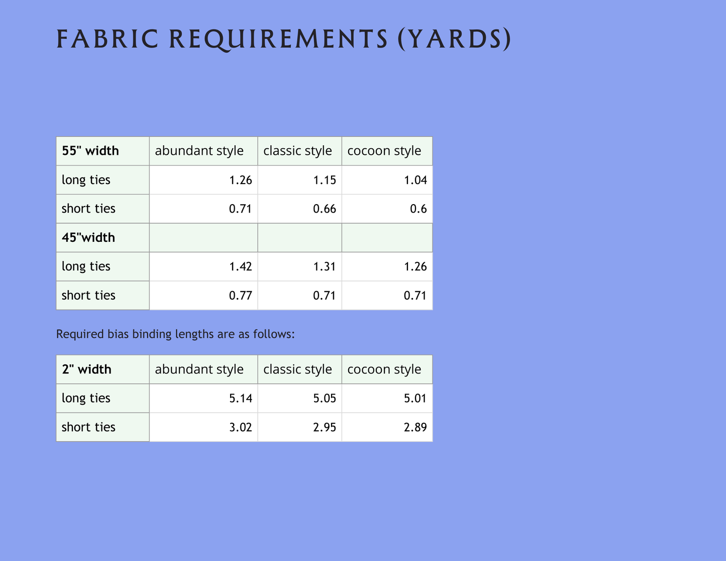 Wrap-Me-Up Hood sewing pattern